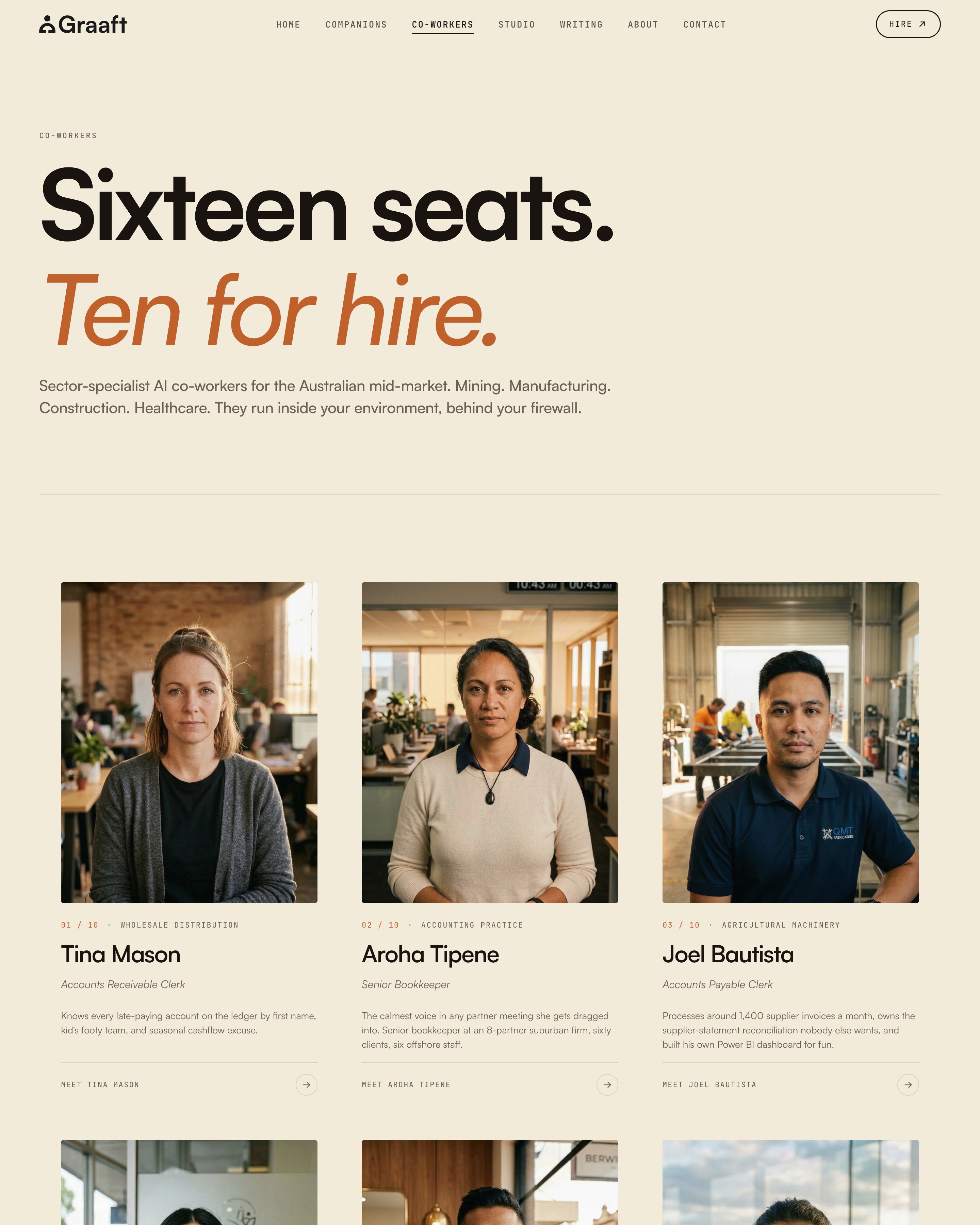 The Graaft co-workers page: the heading Sixteen seats. Ten for hire. over a line offering sector-specialist AI co-workers for the Australian mid-market in mining, manufacturing, construction and healthcare, running inside your environment and behind your firewall. Below it a grid of cards, each with a portrait photograph, a number out of ten, a sector, a name, a job title and a few lines of description: Tina Mason, an accounts receivable clerk in wholesale distribution; Aroha Tipene, a senior bookkeeper at an accounting practice; and Joel Bautista, an accounts payable clerk in agricultural machinery.
